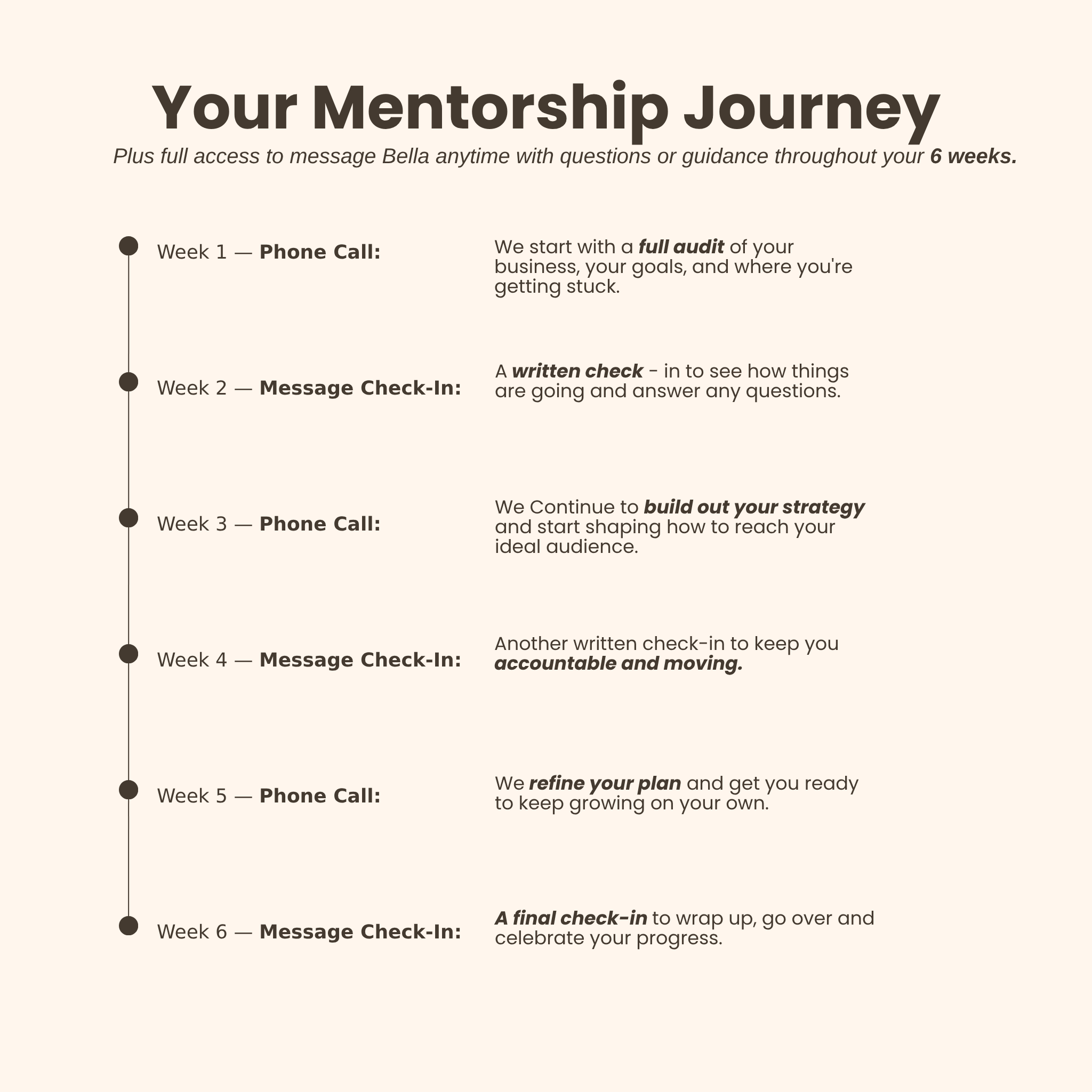 Mentorship Program - Level up your beauty biz