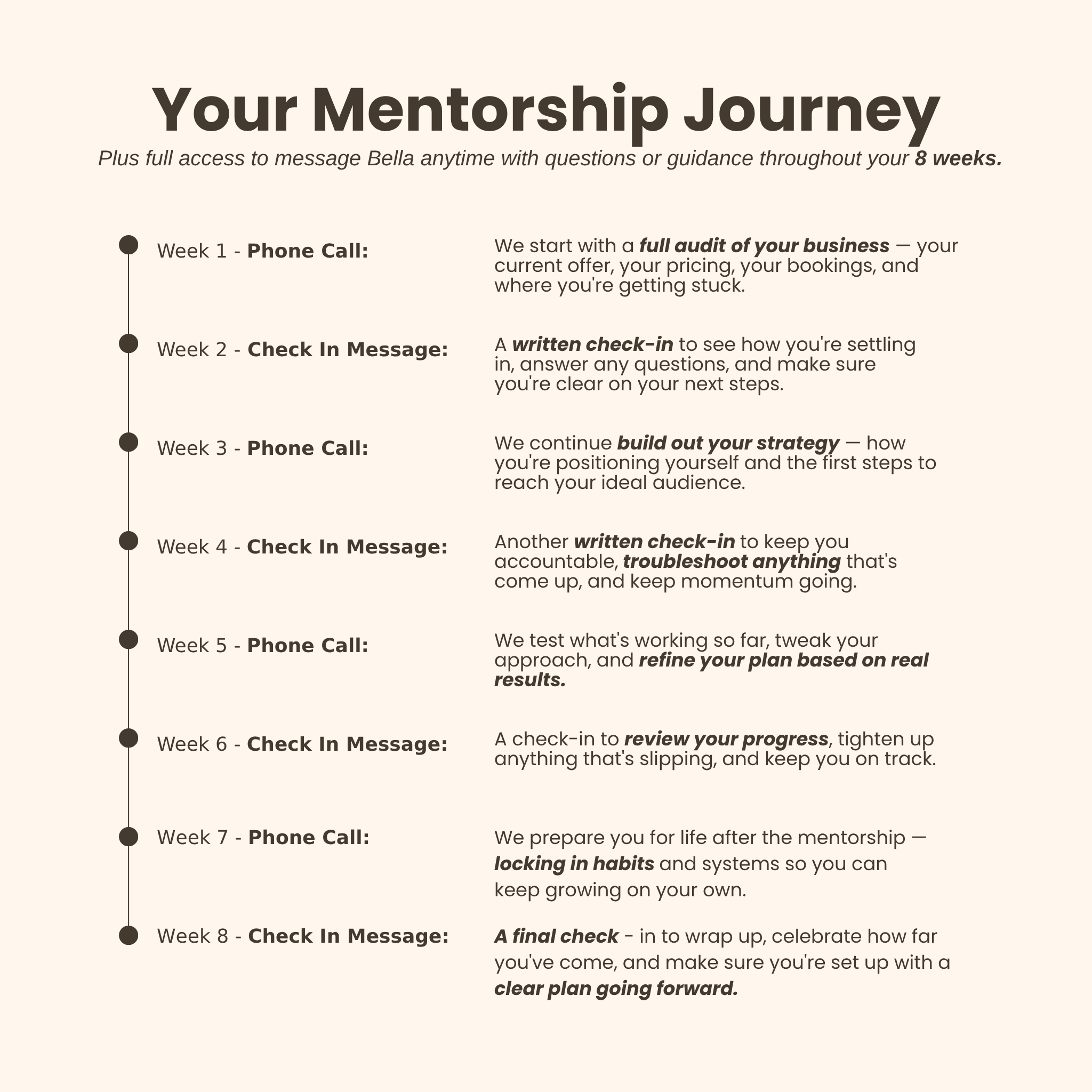 Mentorship Program - Level up your beauty biz