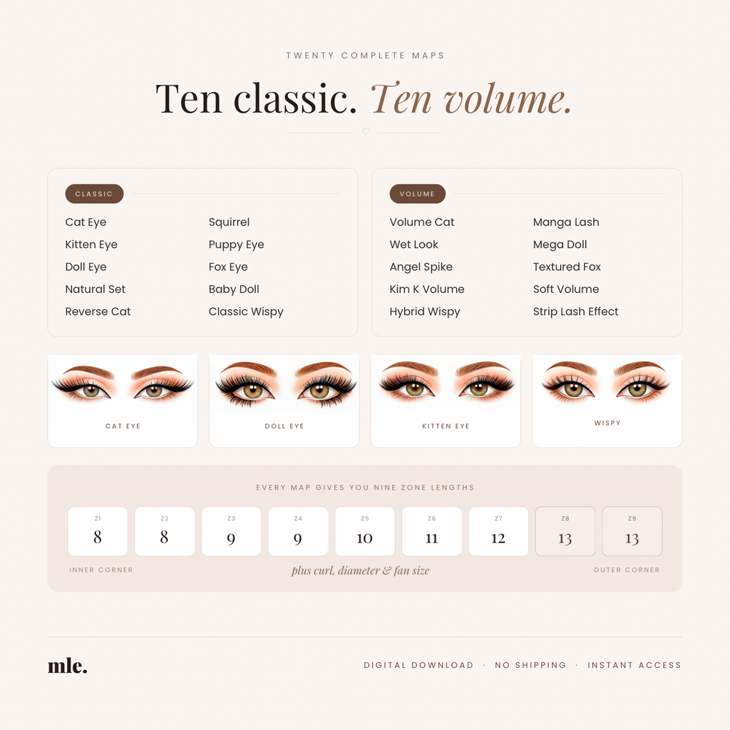 Lash Mapping Master Guide