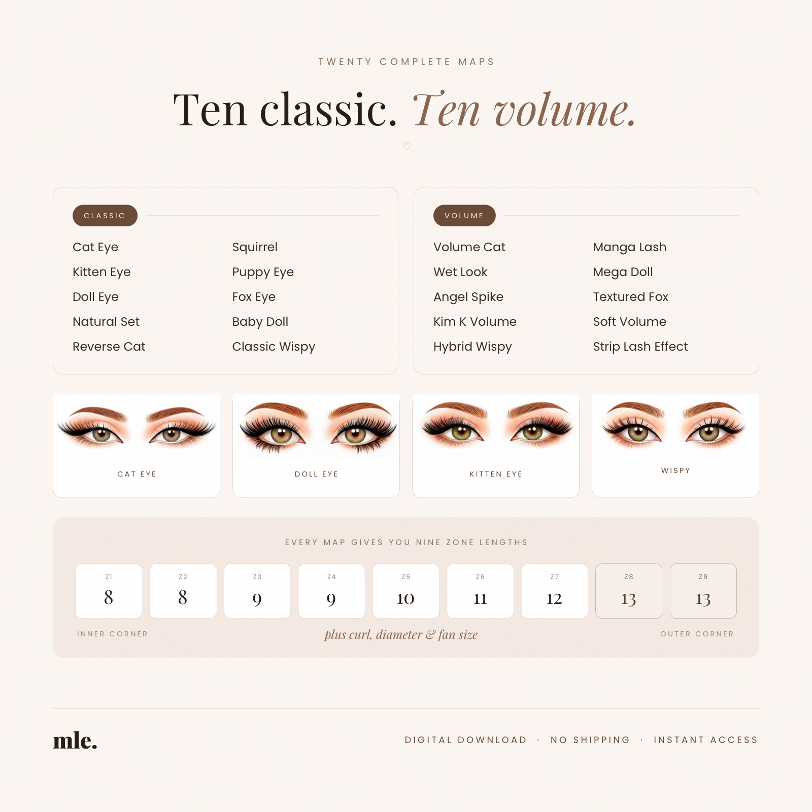 Lash Mapping Master Guide