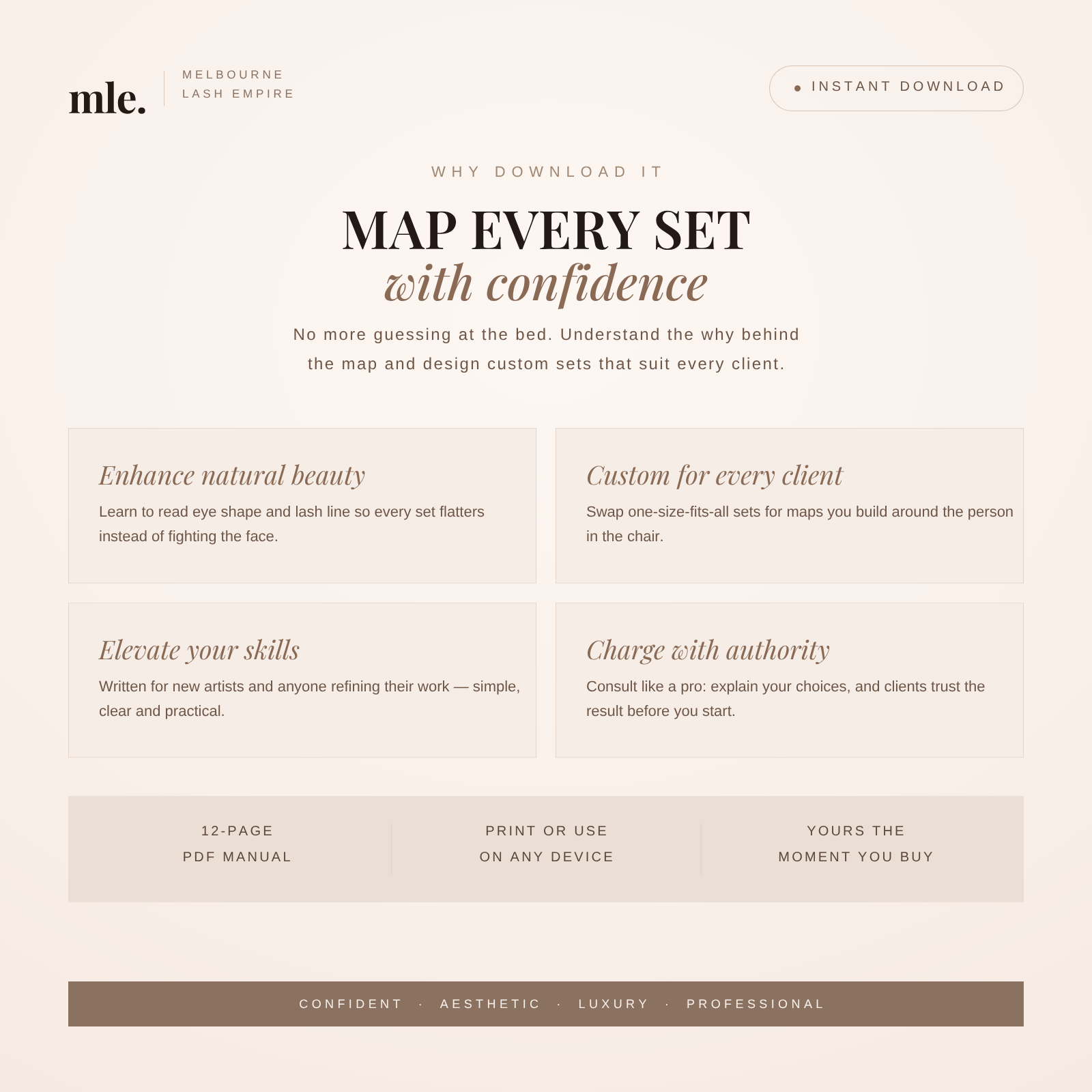 The Ultimate Beginner’s Guide to Lash Mapping